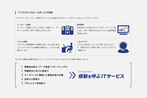 事業の強み