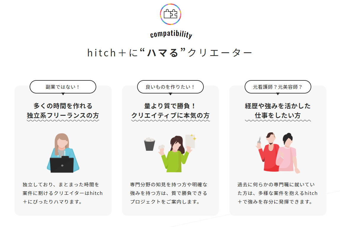 フリーランスクリエイターネットワーク「hitch+」